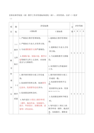 教学工作评价指标体系表