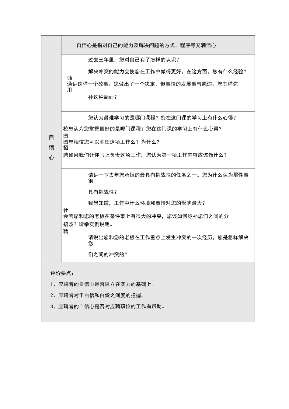 结构化面试题库通用版_第2页