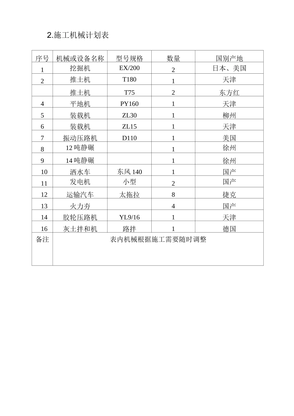 陵园方案(含石材施工方案)_第3页