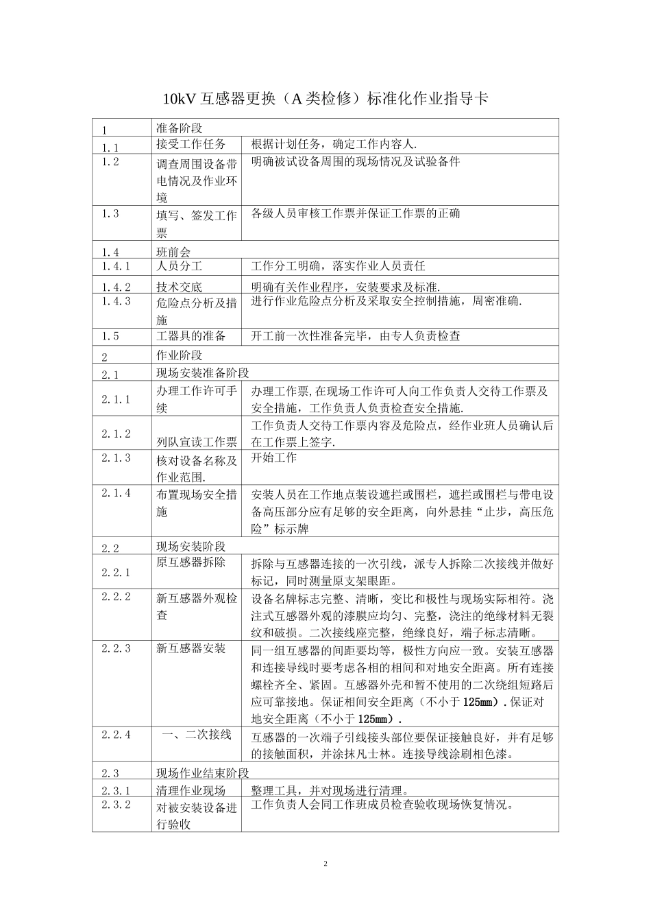 检修作业标准作业指导卡_第2页