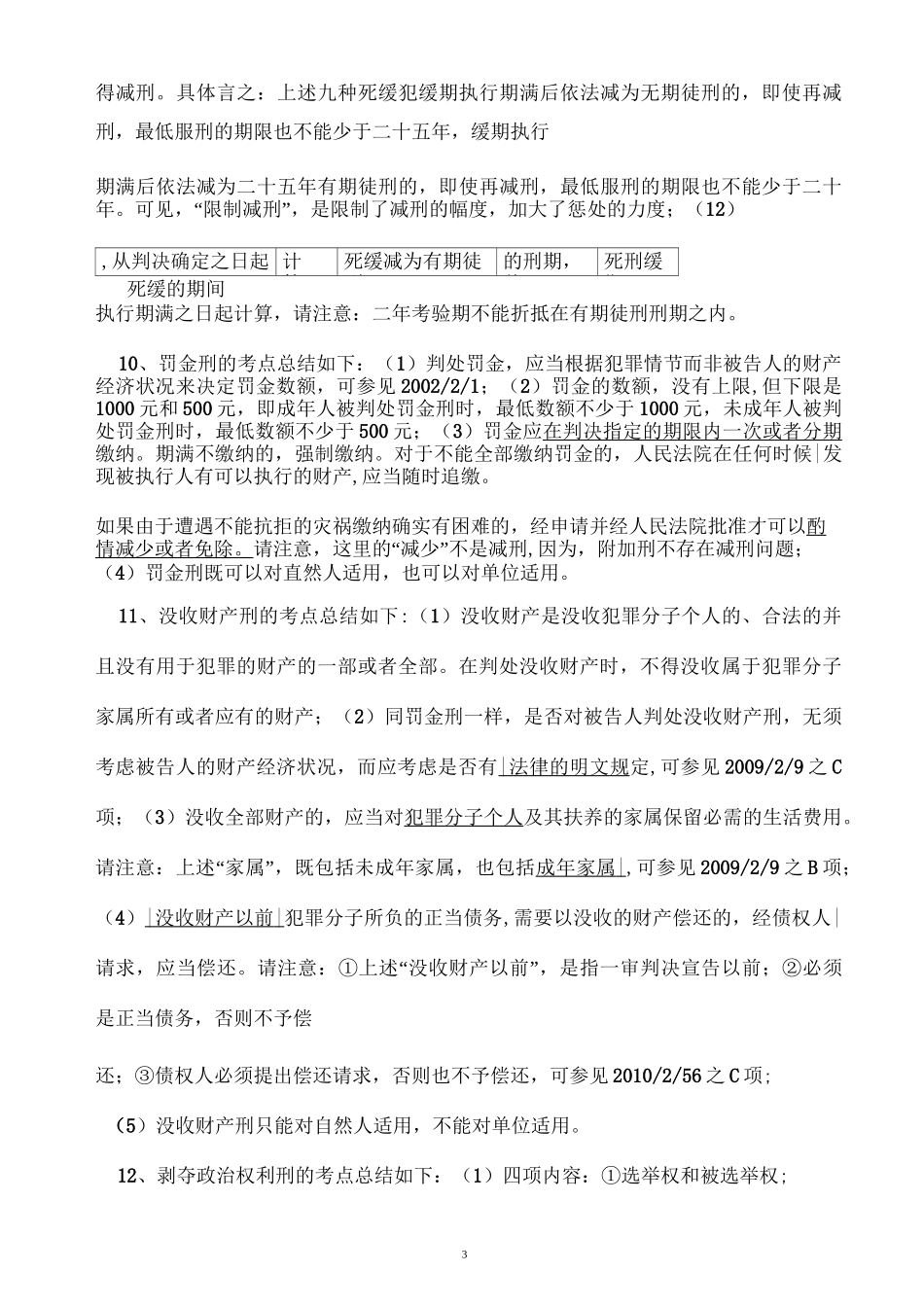 刑罚论之干货背诵版_第3页