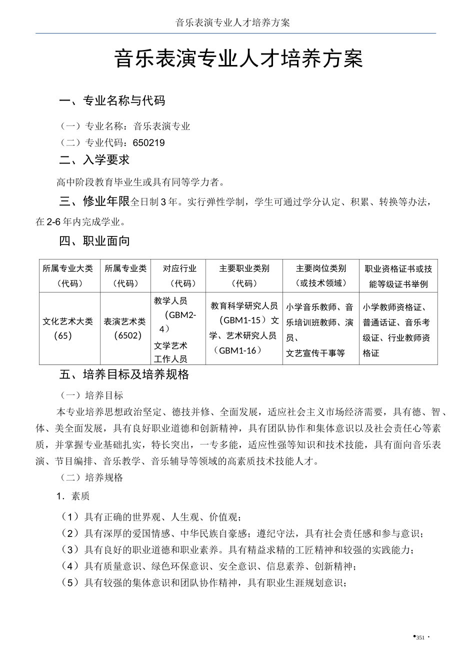 音乐表演专业人才培养方案_第1页