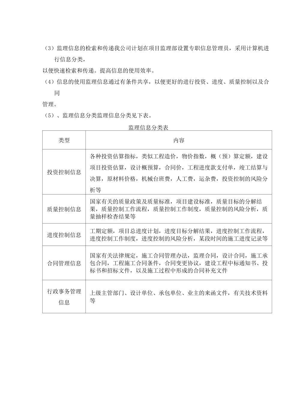 监理公司工程信息管理的手段和措施_第2页