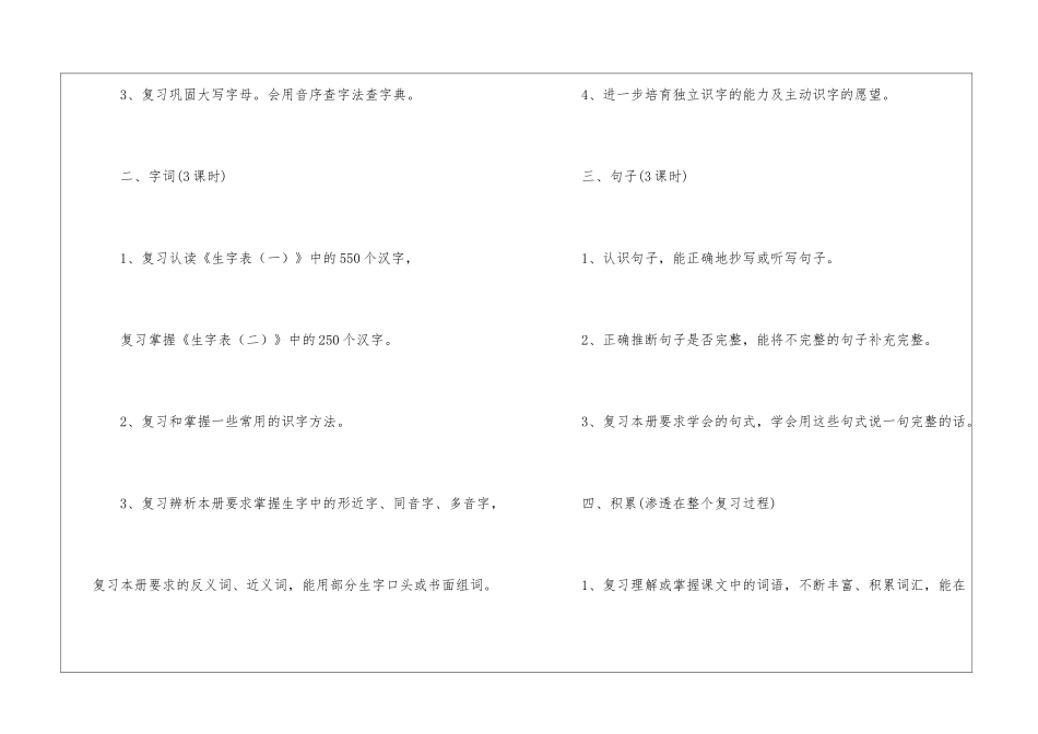 小学语文一年级下册语文复习计划_第2页