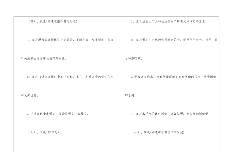 小学语文一年级下册期末复习计划_第3页