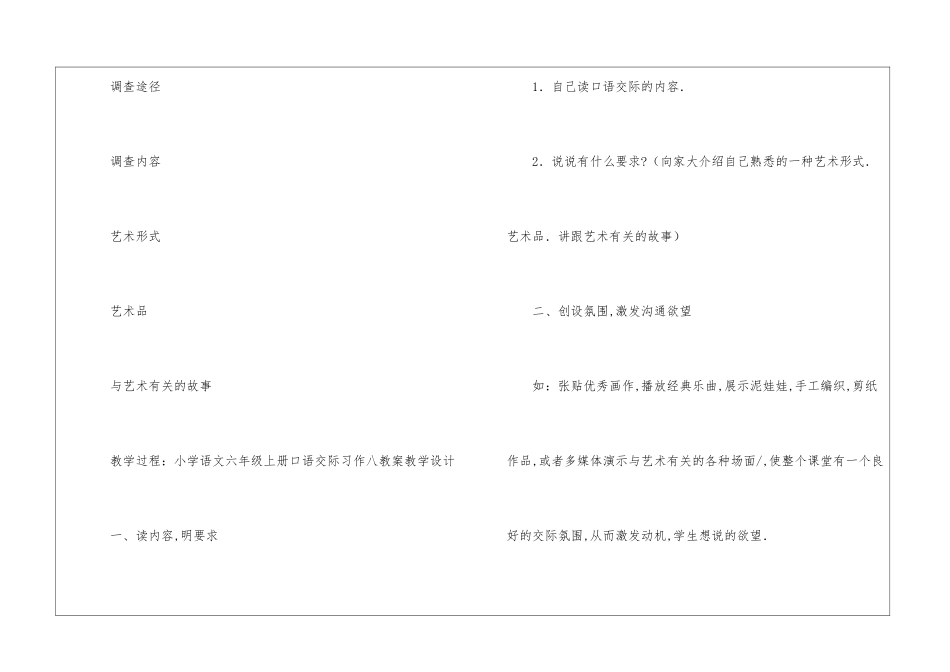 小学语文六年级上册口语交际_第2页