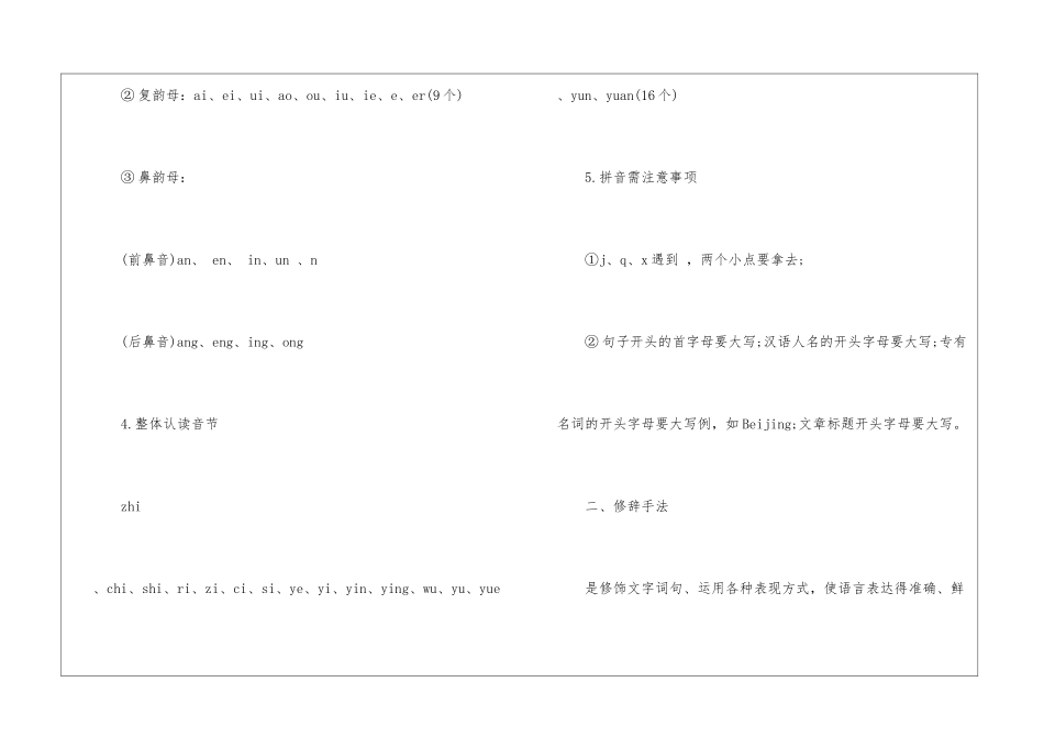 小学语文基础知识大全一览-小学语文基础知识归纳-_第2页