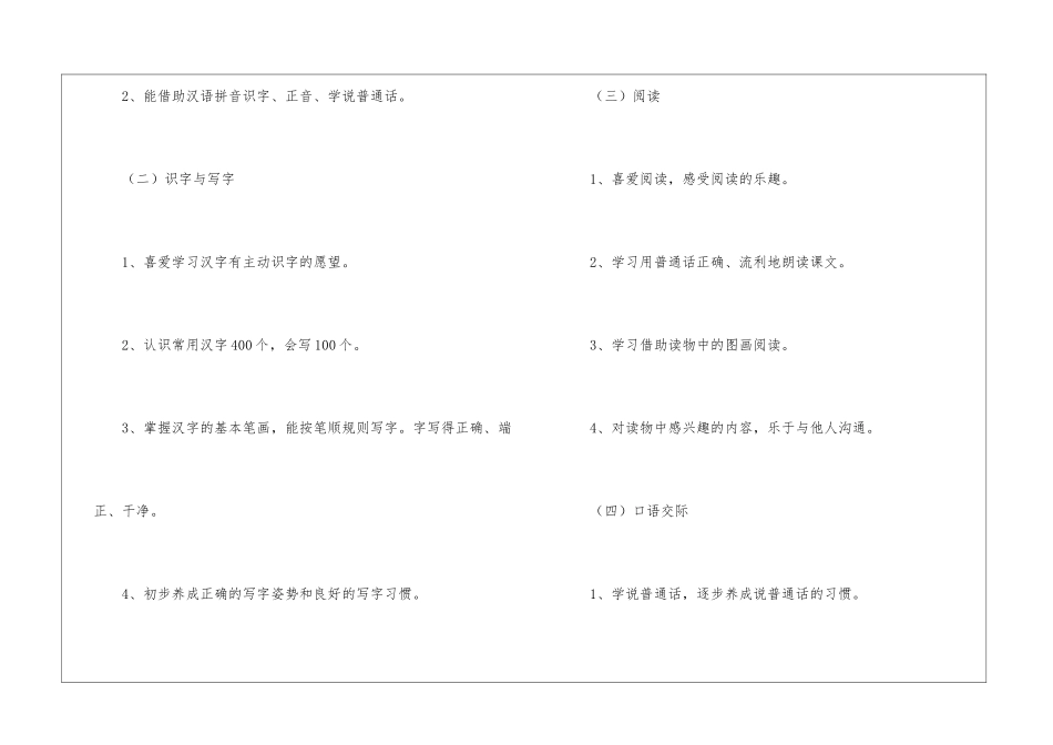 小学语文教学计划汇编十篇_第3页