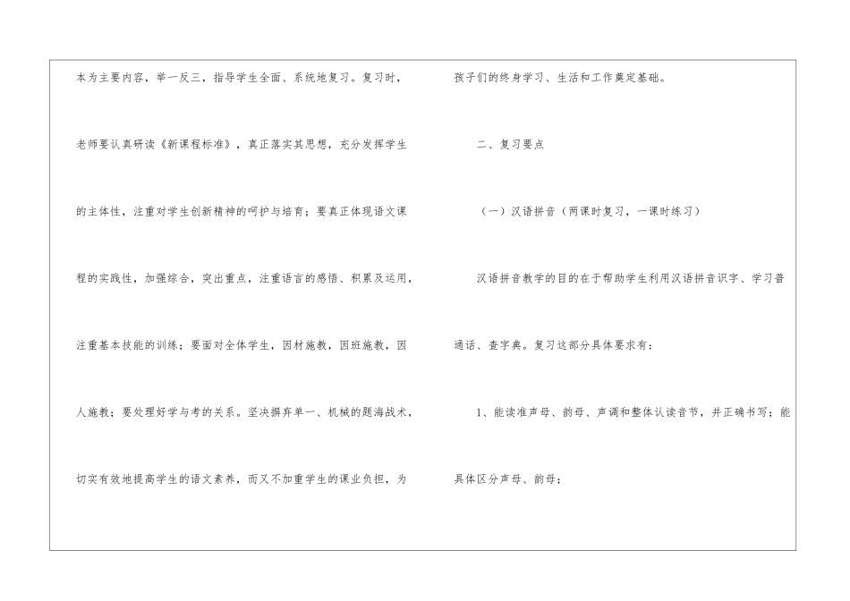 小学语文毕业总复习必看_第2页