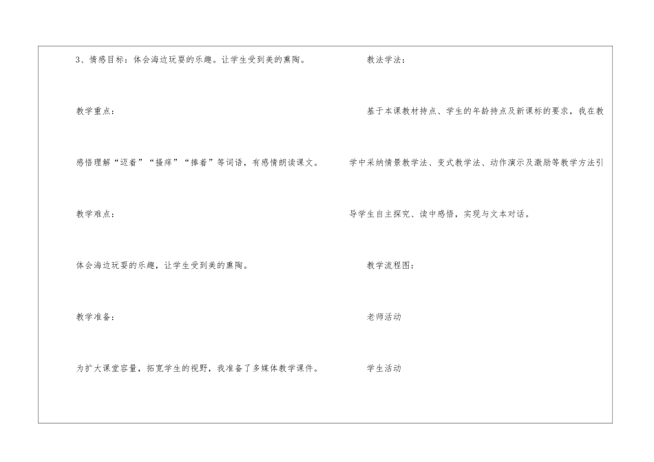 小学语文说课稿汇总8篇_第3页