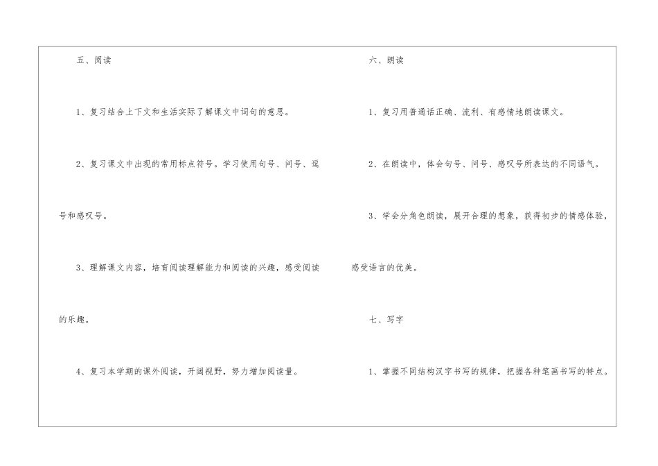 小学语文课程复习目标_第3页
