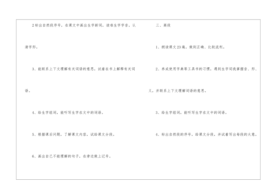 小学语文预习指导-预习步骤及要求-语文综合知识_第3页