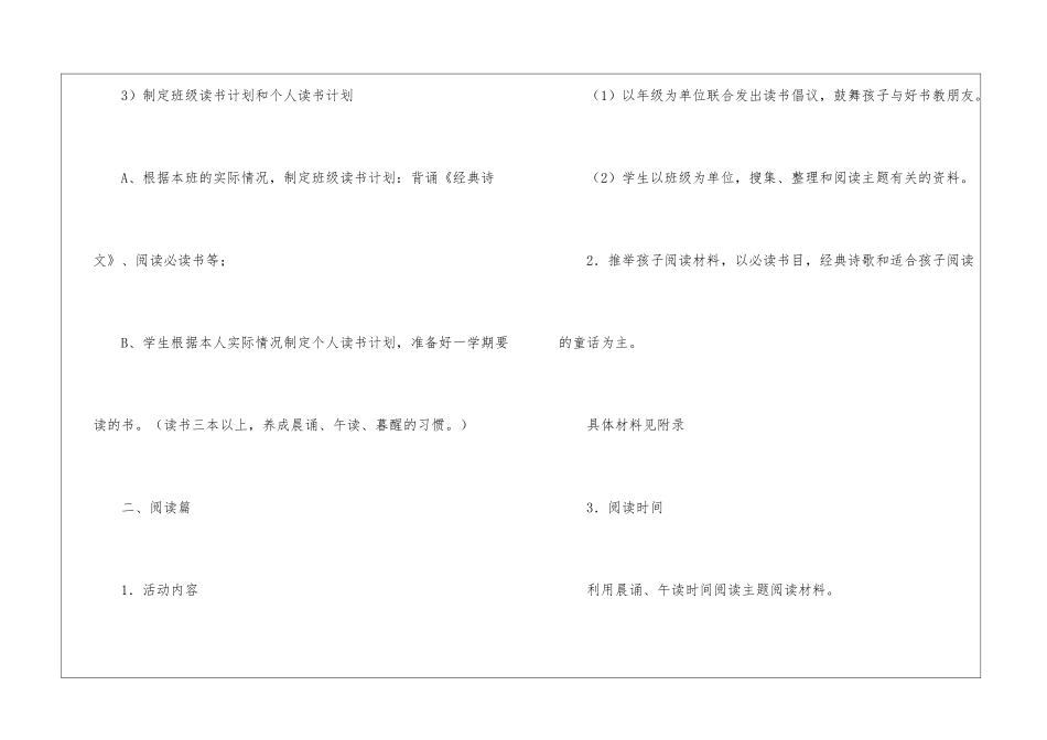 小学读书活动计划五篇_第3页