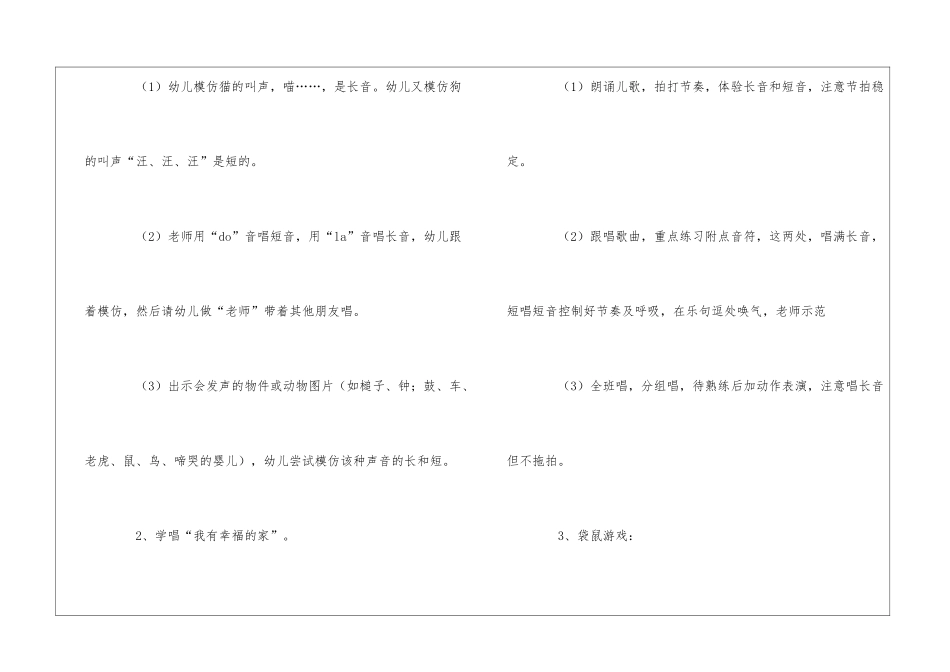 小班音乐教案10篇_第2页