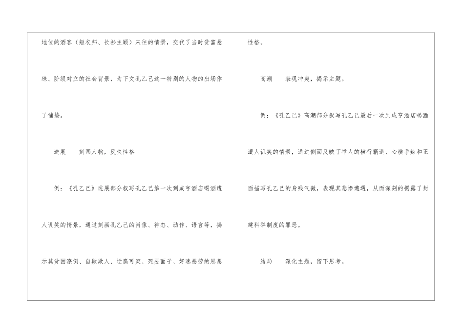 小说知识识记与阅读方法-_第2页