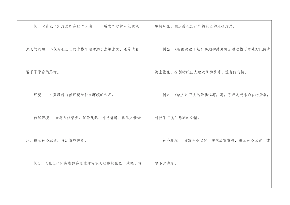 小说知识识记与阅读方法-_第3页