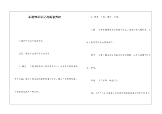 小说知识识记与阅读方法-