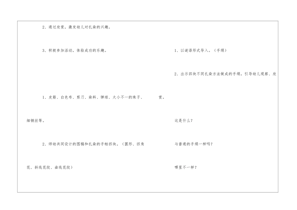 少儿美术扎染手绢课件_第2页