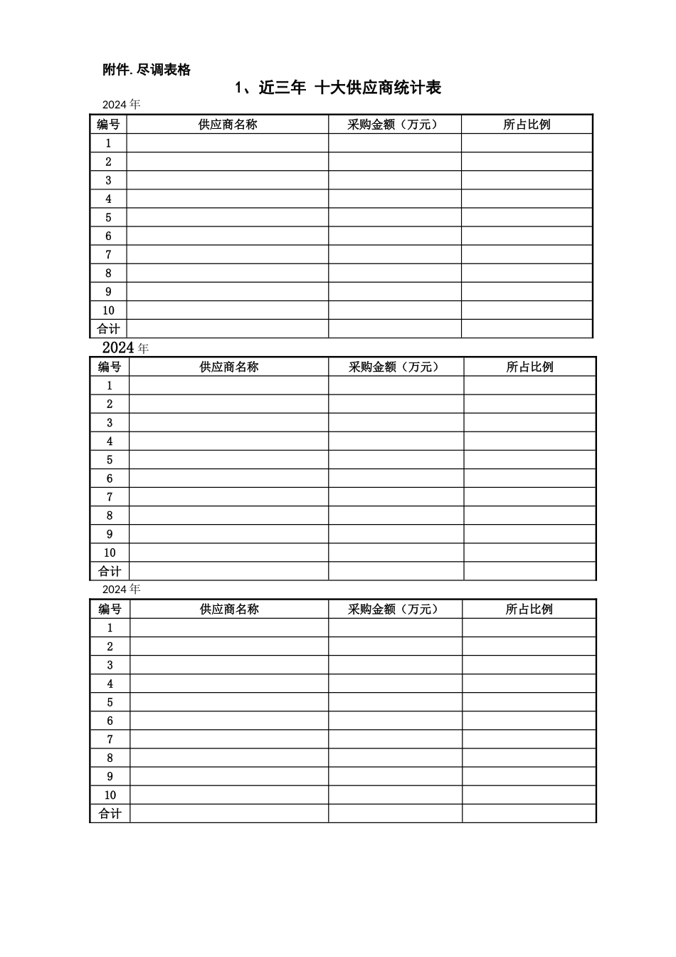 尽职调查附表模板_第1页