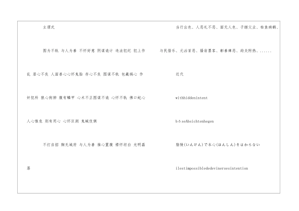 居心叵测是褒义词还是贬义词_第2页