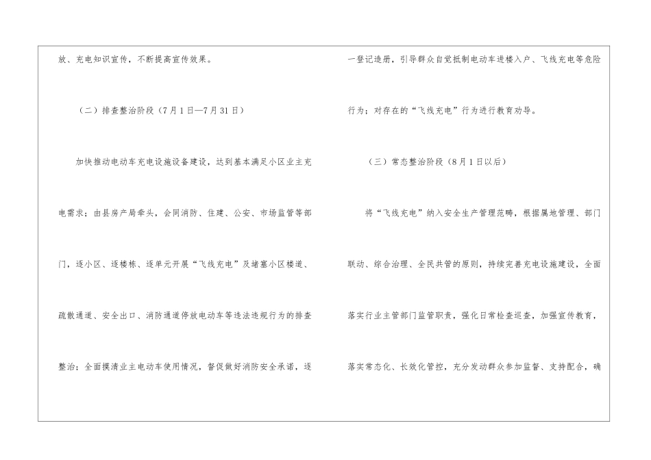 居民小区飞线充电专项整治工作方案_第2页