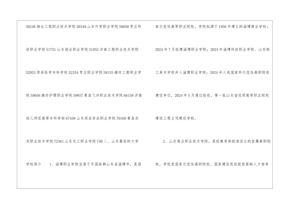 山东最好的大专学校-2024年山东大专学校排名前十名单公布_第3页