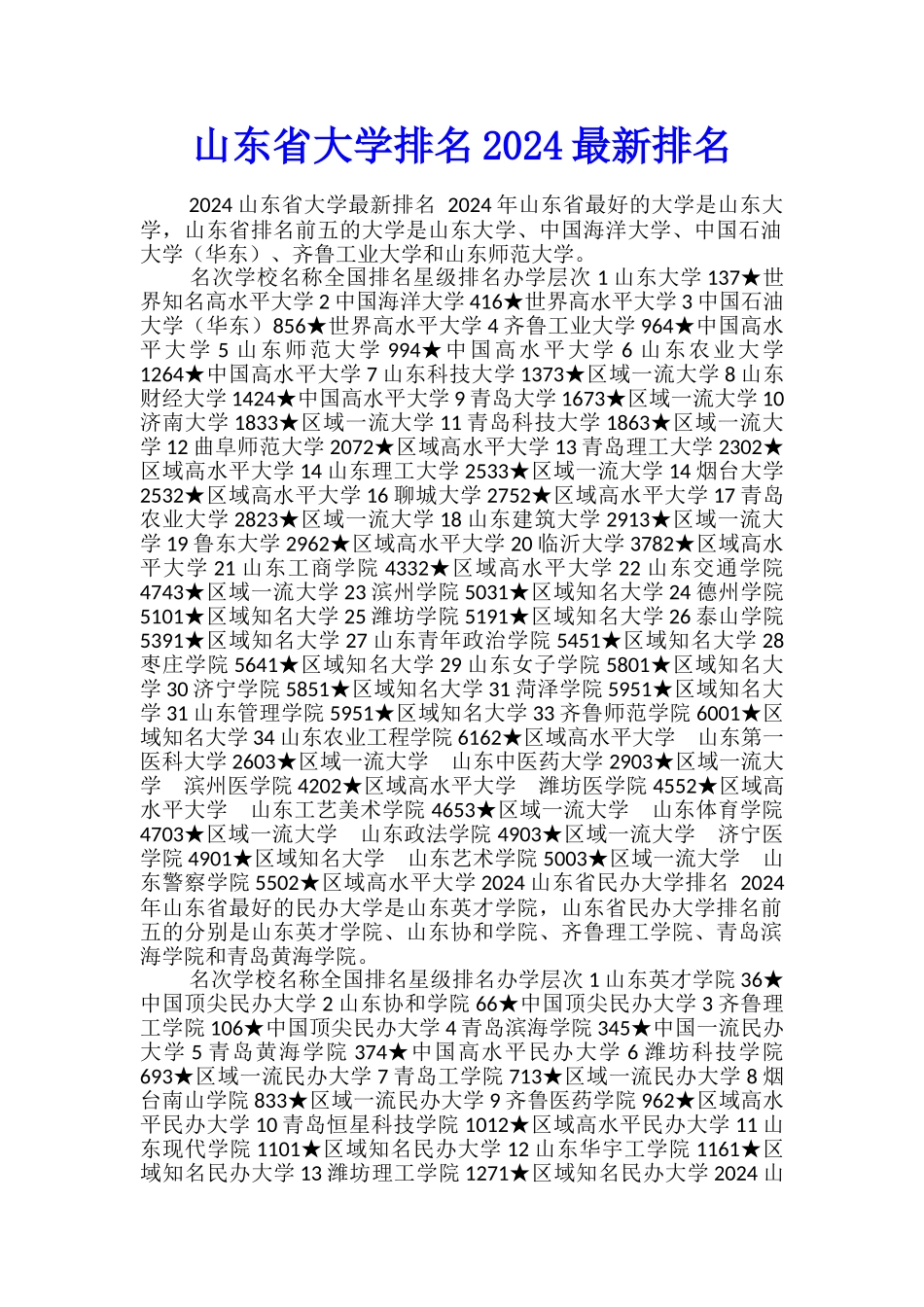 山东省大学排名2024最新排名_第1页