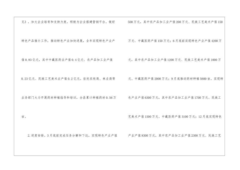 工业产业扶贫工作方案_第3页
