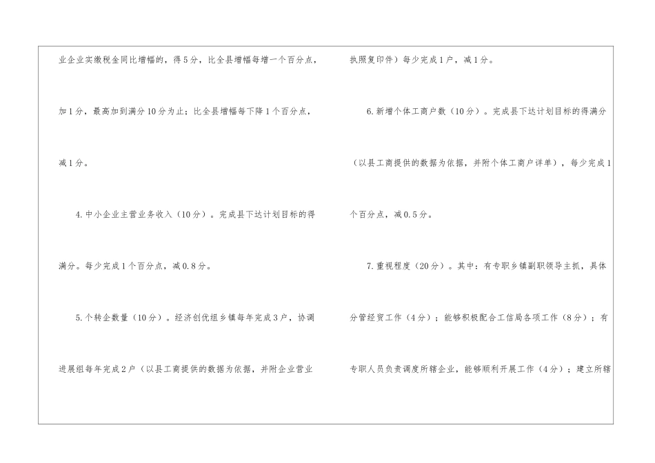 工业经济发展综合考核方案_第3页