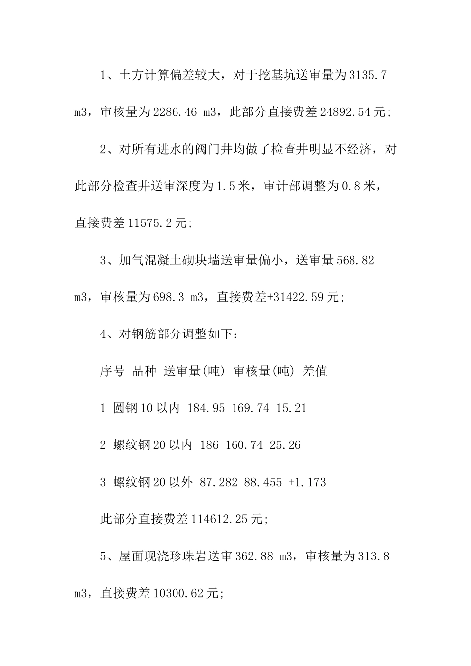 工程审计报告经典模板_第3页