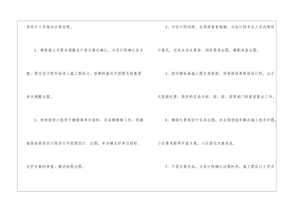 工程师月度工作总结_第2页