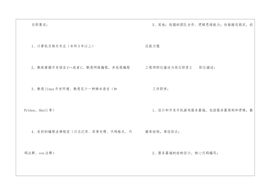 工程师职位描述与岗位职责15篇_第2页