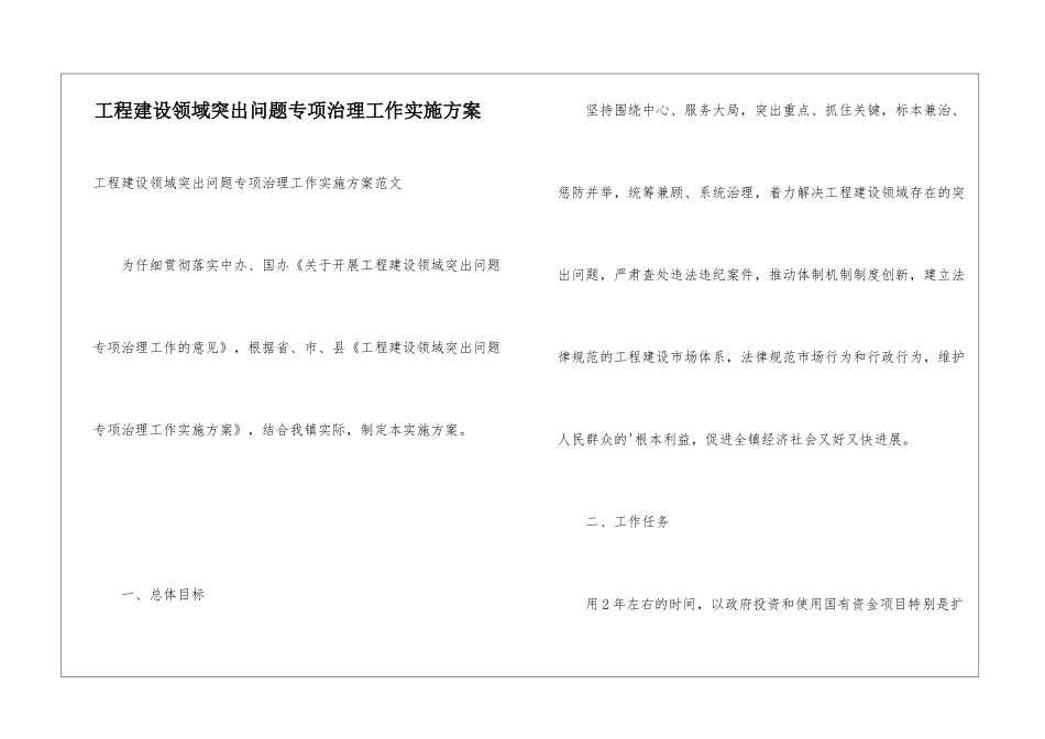 工程建设领域突出问题专项治理工作实施方案_第1页