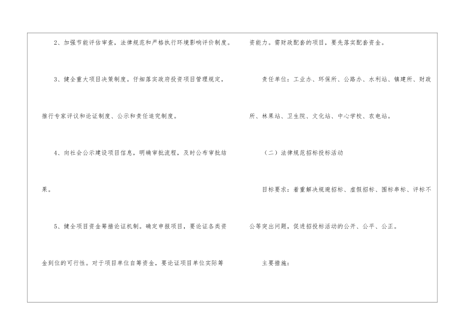 工程建设领域突出问题专项治理工作实施方案_第3页