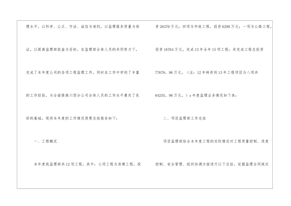 工程监理年终工作总结六篇_第2页