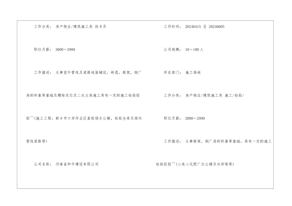工程监理电子简历模板_第3页