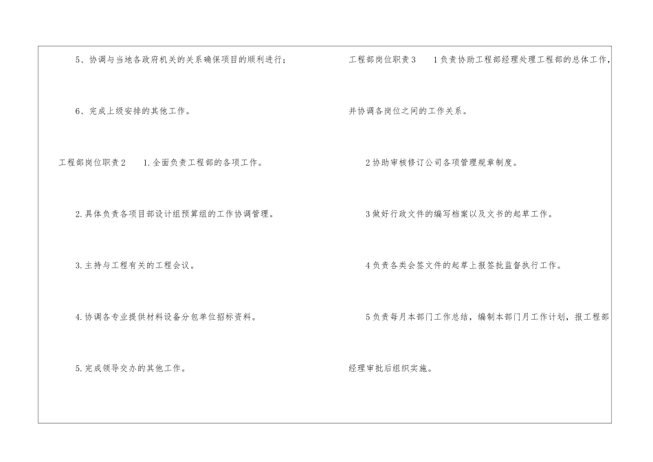 工程部岗位职责(通用15篇)_第2页
