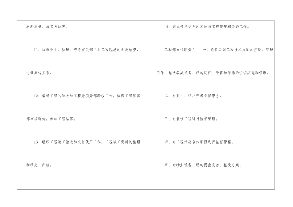 工程部岗位职责_第3页
