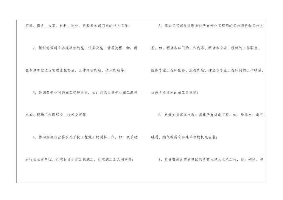 工程部工作总结精选15篇_第2页