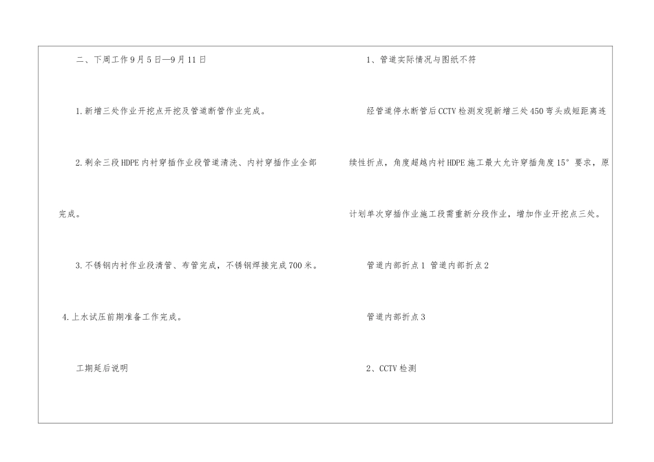 工程项目周安全工作汇报-_第2页