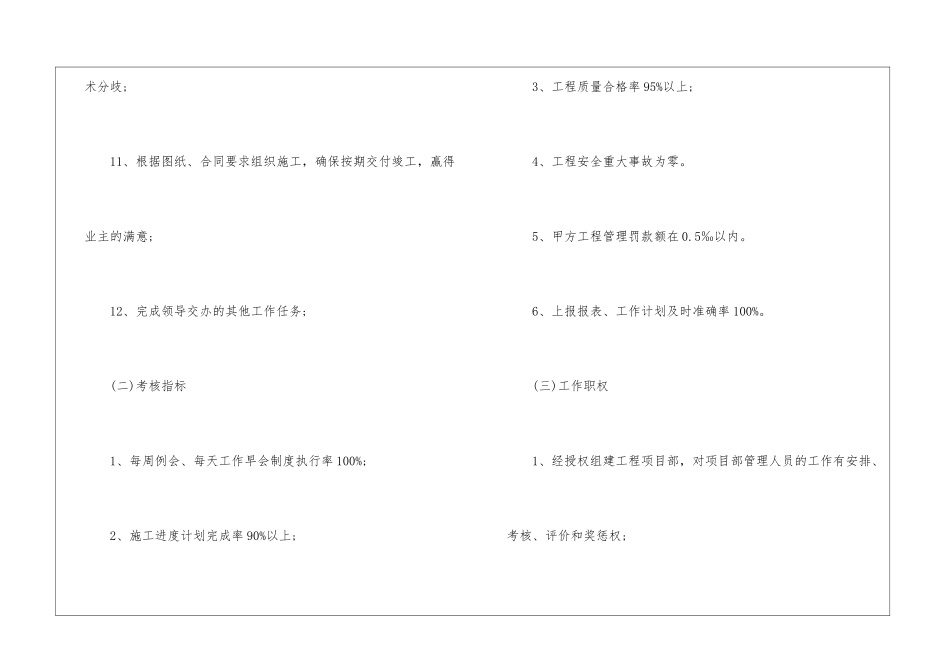 工程项目经理助理岗位职责_第3页