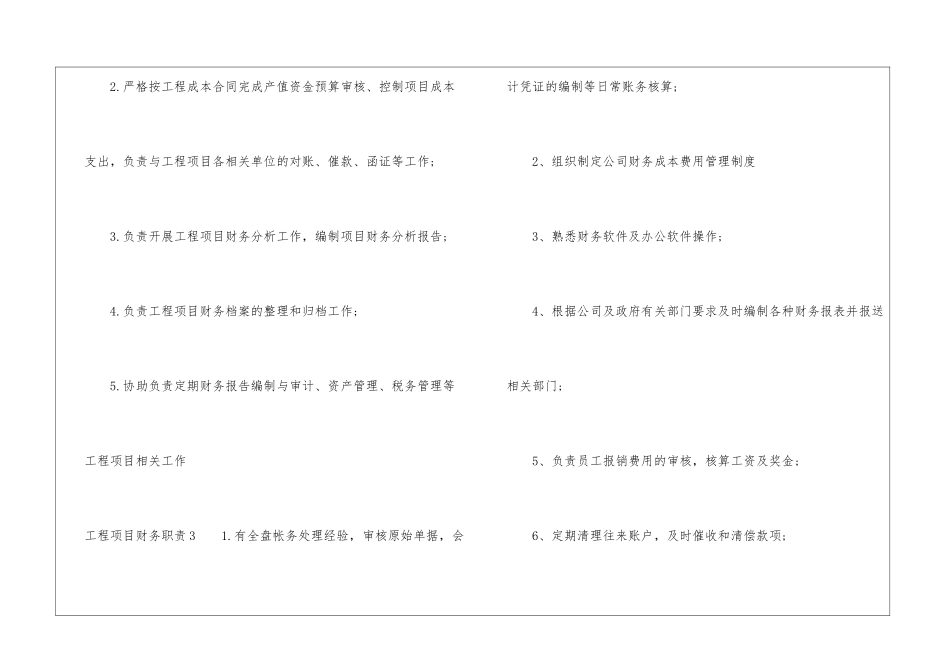 工程项目财务职责七篇精选合集_第2页
