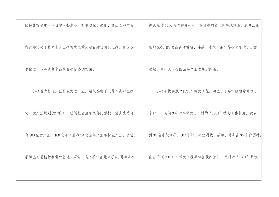 市2024年度扶贫工作总结_第3页