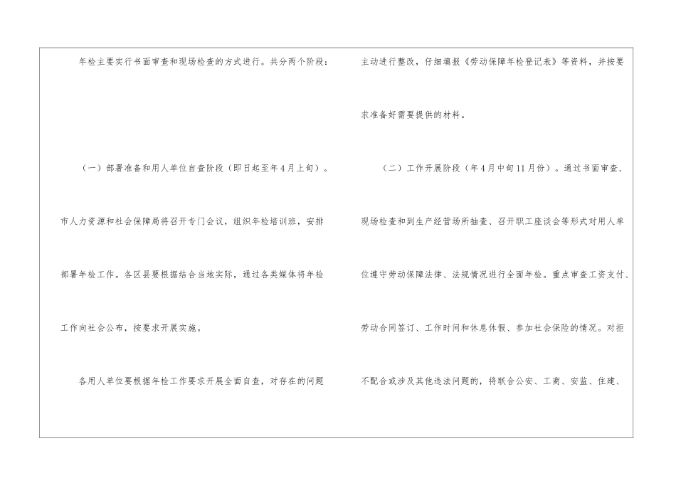 市人保局劳动保障年检通知_第3页