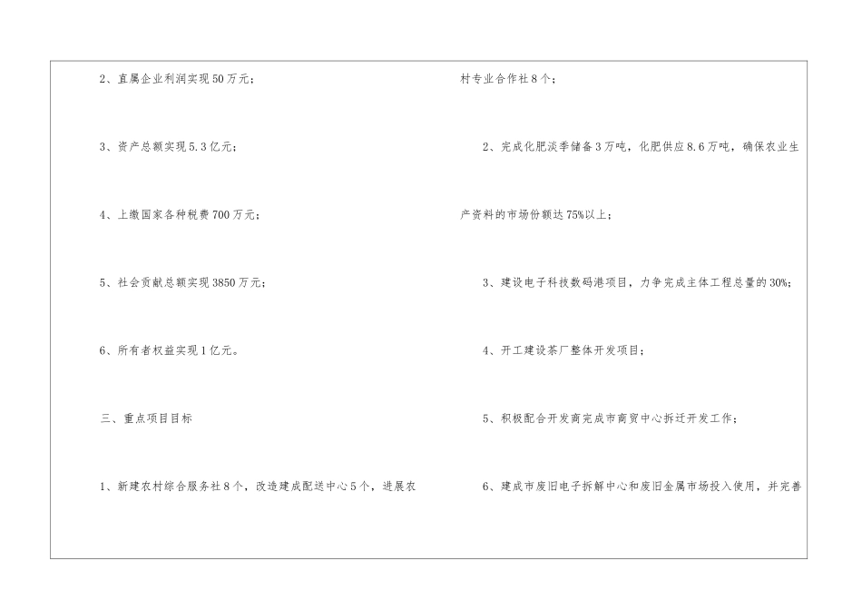 市供销社2024年工作意见_第2页