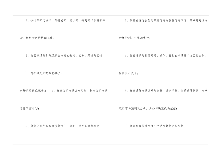 市场总监岗位职责_第2页