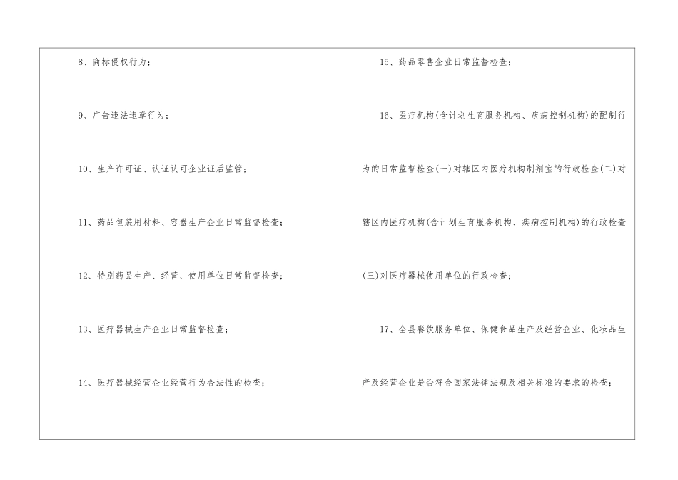 市场监督局行政执法检查工作计划_第2页