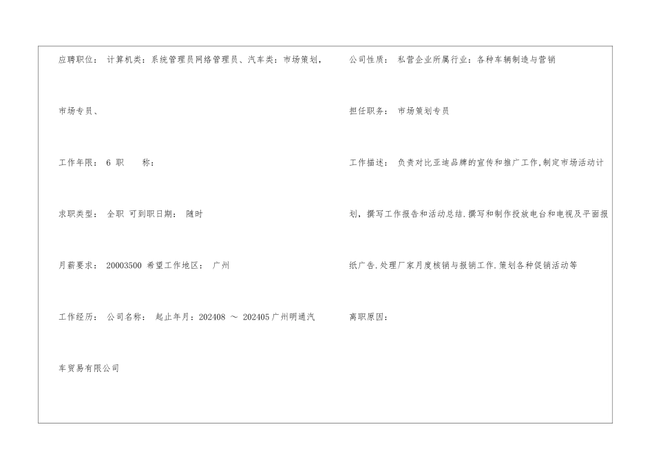 市场策划专员简历_第2页