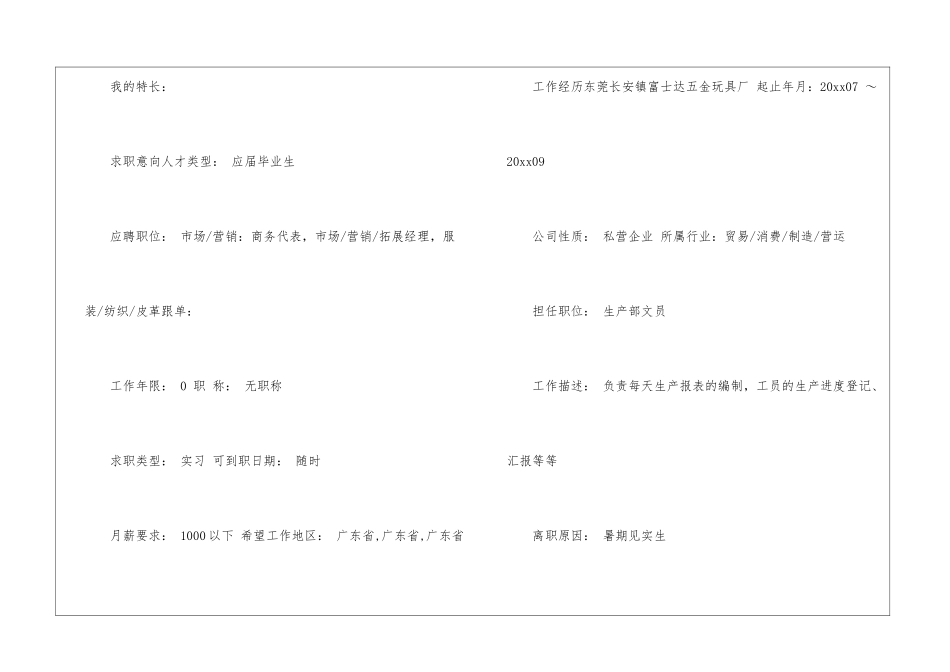 市场经理简历_第2页