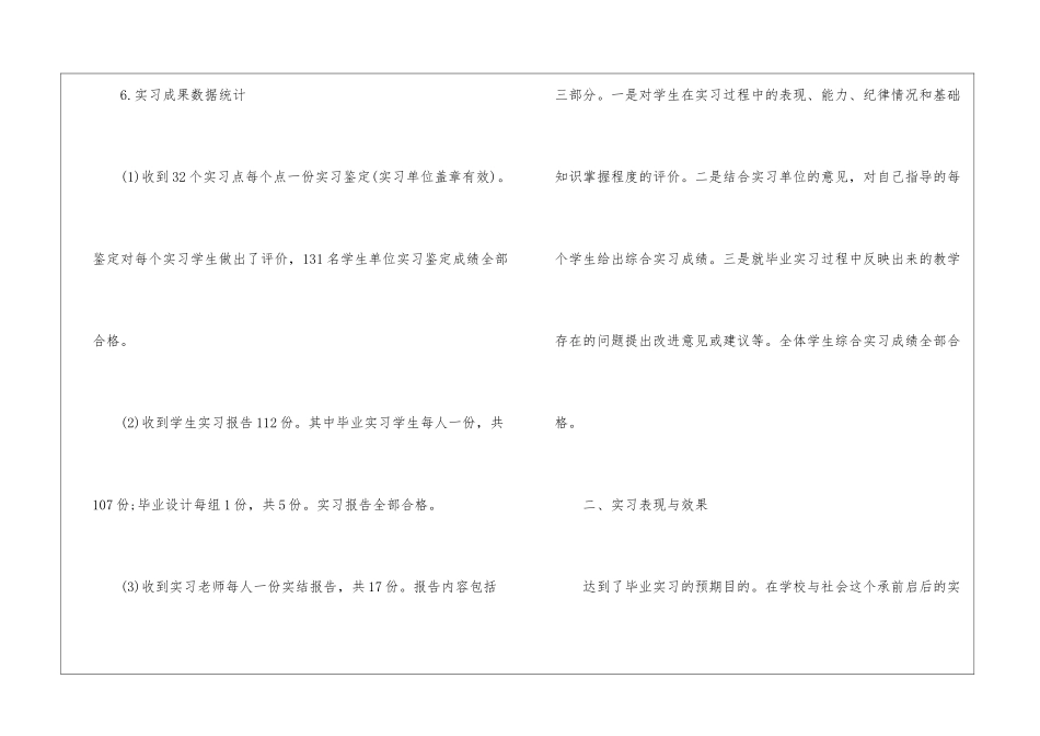 市场营销专业毕业生实习心得_第3页